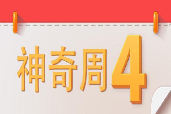 今日关注美联储通胀 黄金TD能否连阳上涨?