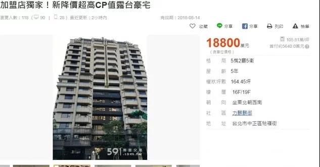 林志玲卖豪宅套现近3000万 亏损约600万