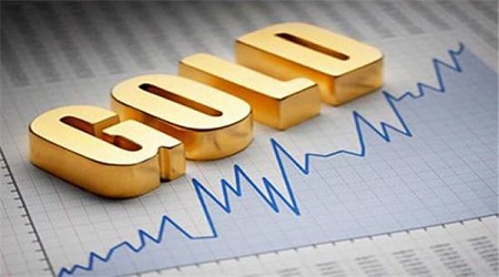 美国非农报告来袭 现货黄金千二加剧争夺
