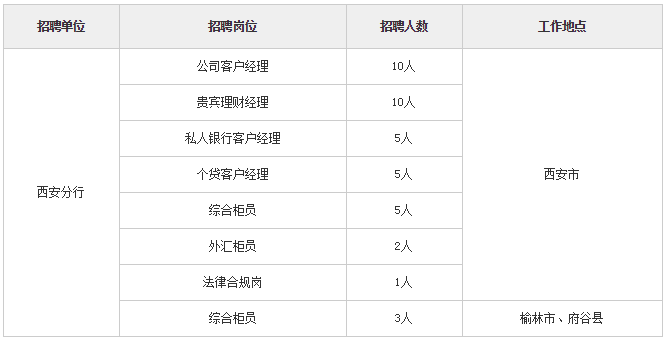 市场营销如何促进经济总量_市场营销经济环境图片