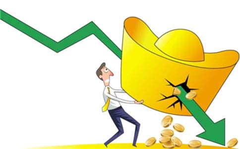 重磅！特朗普计划签署国外干涉选举制裁法令 黄金价格走势受煎熬！ 