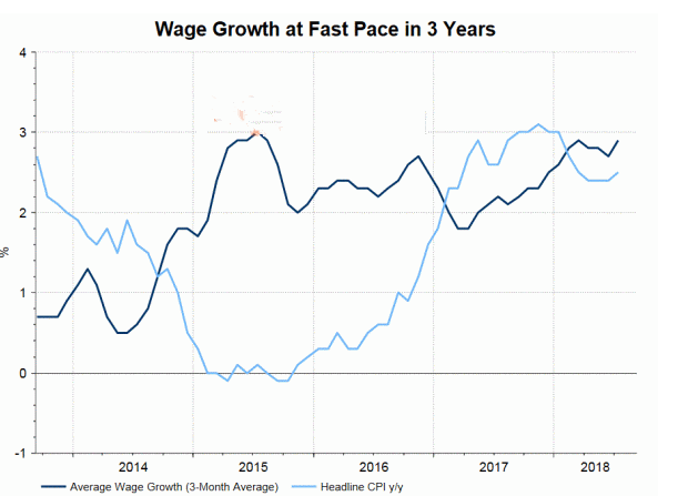英格兰gdp_英国zf预测今年GDP下降13 ,为300年来最严重衰退(2)