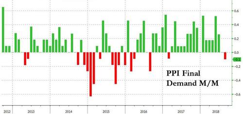 美希望中美谈判重启 今晚汇市将引爆-第5页