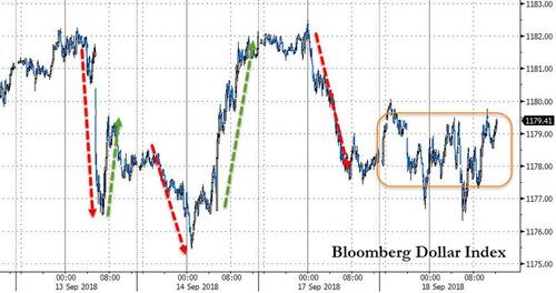 避险情绪转瞬即逝!关税靴子落地反敲响美元丧