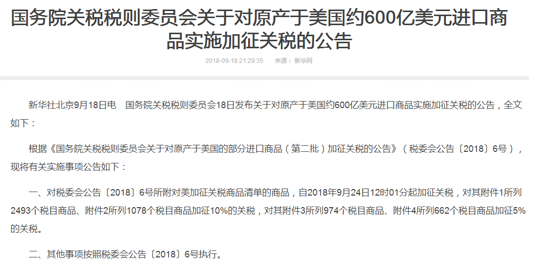 巨龙回击！中国对美600亿美元商品加征关税 黄金距爆发之日还有多远？ 