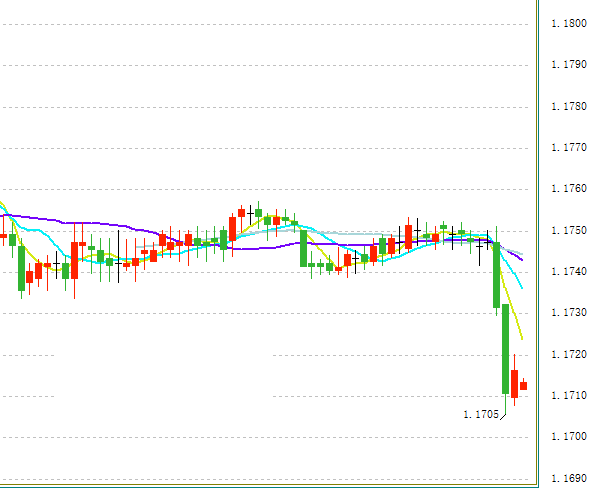 中国历年财政赤字占gdp比重图_图3 2003 2007年中央财政赤字占GDP比重趋势