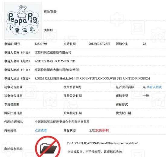 小猪佩奇商标抢注 仅在中国就损失了数千万美