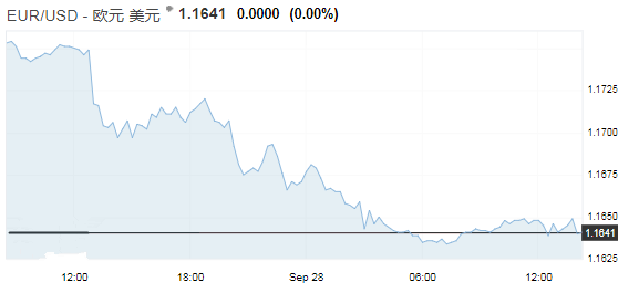 预测未来4年gdp_未来10年中国gdp趋势