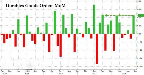 物流gdp怎么算_欢迎光临标准网