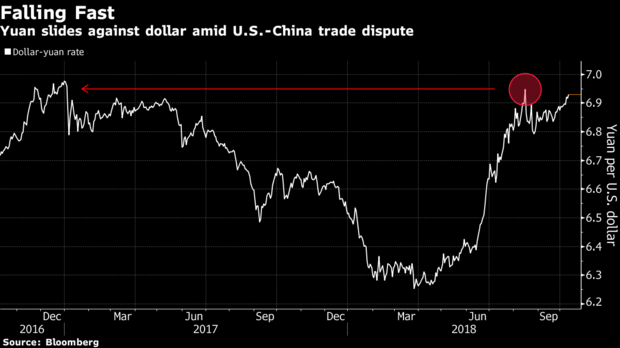 美国财政部文件显示并未将中国列为汇率操纵国
