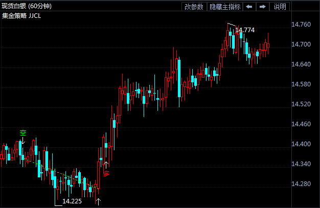 今日最新白银ETF持仓量查询(2018年10月16日