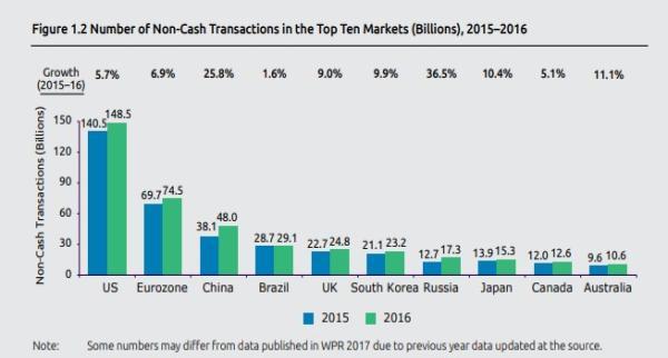 瑞典人均次_瑞典国旗