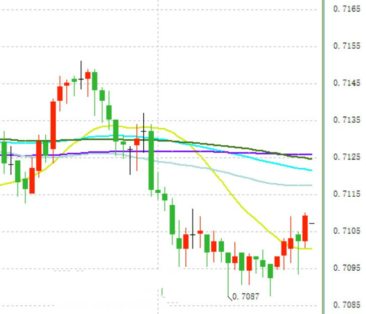 澳大利亚台湾gdp_30年首次 失去中国,2020年澳大利亚GDP下滑1.1