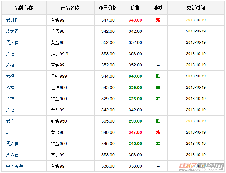 bdac676279aa641f62a3a6c51eb04e99.png