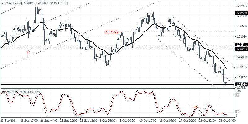 美国的gdp是什么机构_十九世纪美国gdp曲线(3)