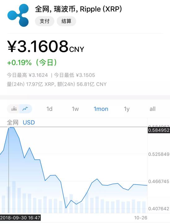 比特币现在能不能投 179bc619388923f99608bf3ee3c37d9.jpg