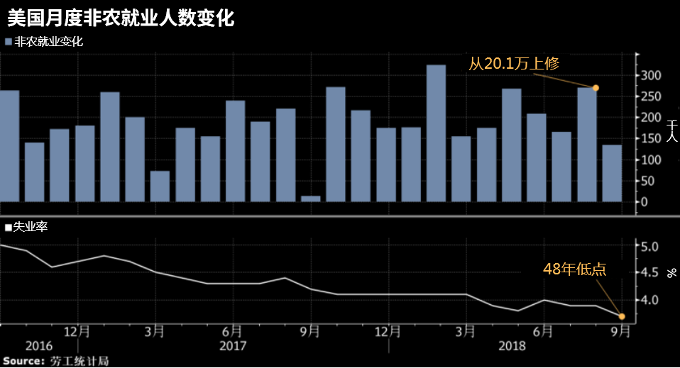 日本各县gdp_区域经济差距与基建投资 国泰君安宏观周报 20100607