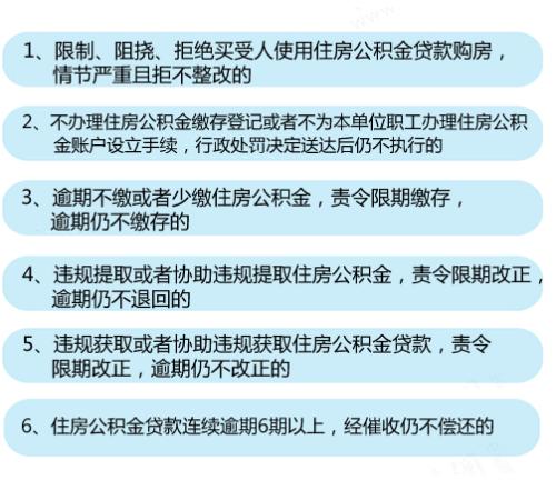 “五险一金”迎来一个大变化 将会建立“黑名单”制度