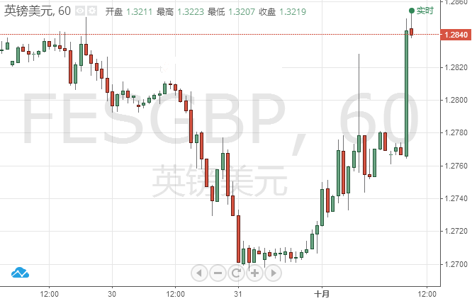 英国脱欧后欧盟经济总量_英国脱欧后欧盟地图(2)