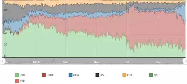 咱们继承诚信、专业的企业理念...末了2018年11月