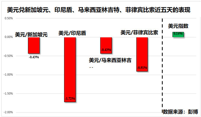 天长gdp报告_核酸检测报告图片(2)