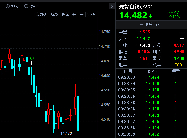金投財經(jīng)早知道:小心中期選舉飛出“黑天鵝”!