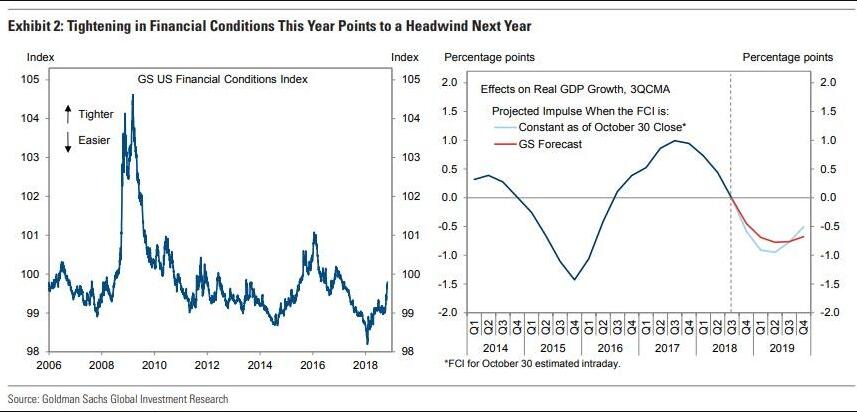 2019经济增速放缓_...贸易投资疲软 2019年全球经济增速将放慢至2.9(3)