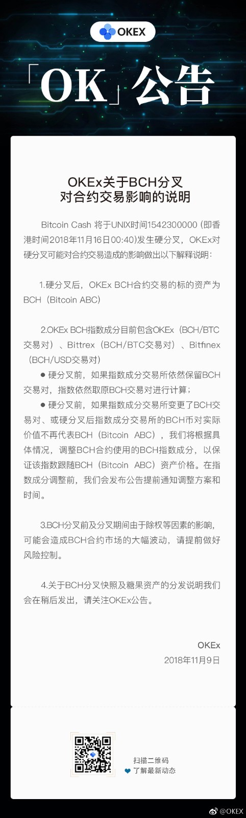 OKEx发布比特币现金分叉说明 站队Bitcoin ABC