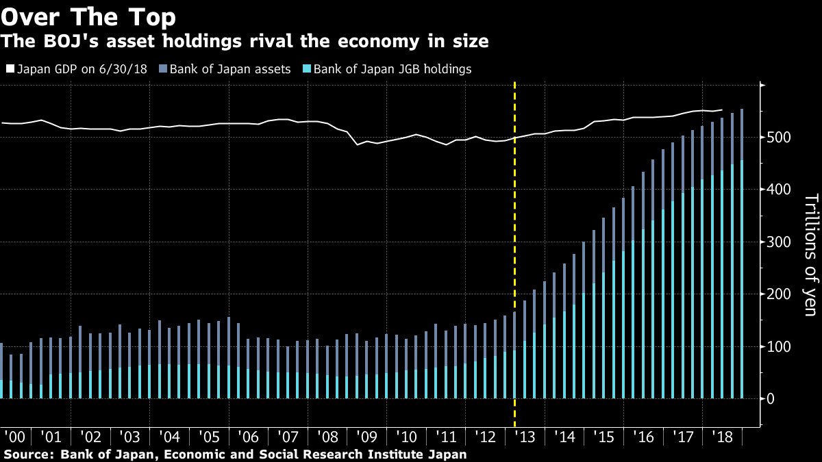 什么时候gnp大于gdp_中国GDP总量现在超过日本多少倍