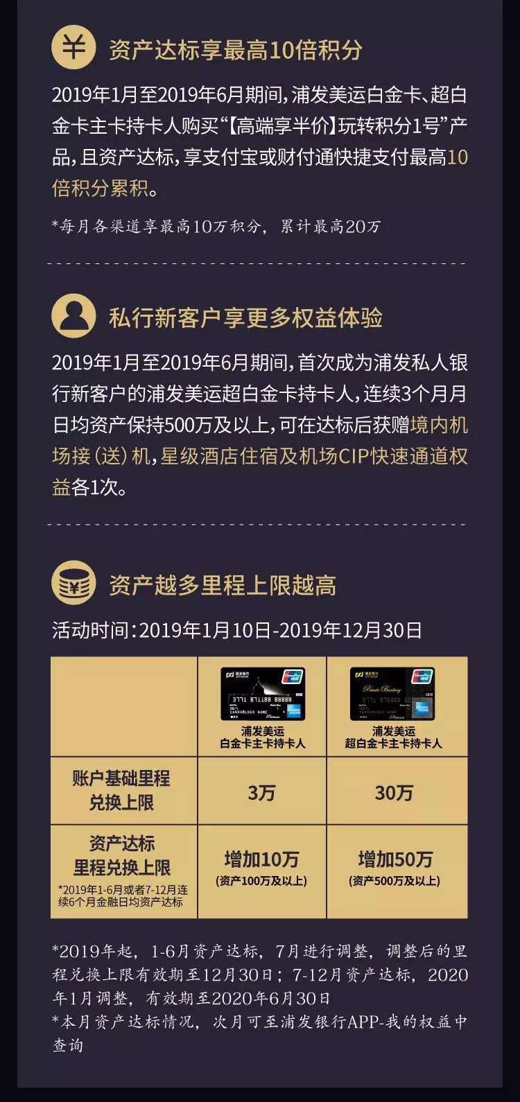 砍权益!浦发AE白6大权益调整 还值得办吗?
