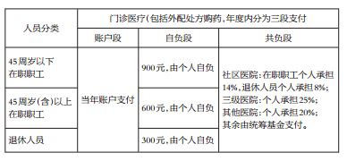 96ca4c6b7f19ebde80ea79a8c486d27a.png?_=1542593076653