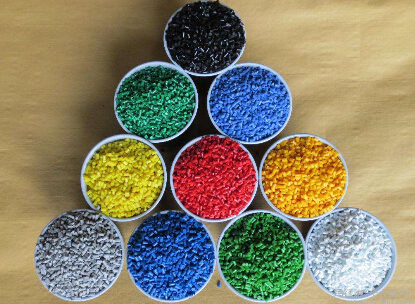 利空基本兑现 塑料已经具备低位买入价值