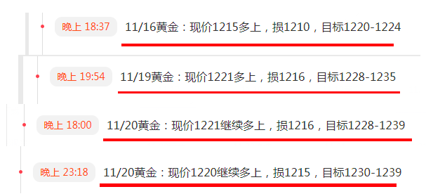 11.22老古点金:一直做多黄金不收米都难!原油反弹坚持空