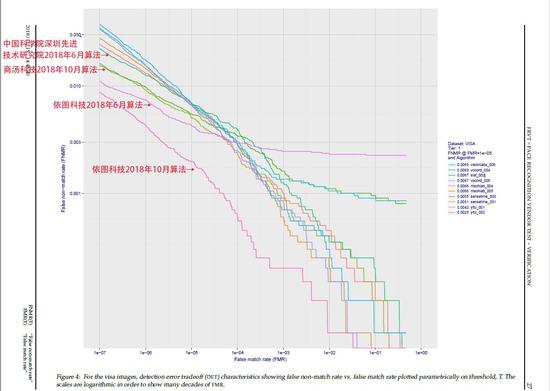 世界人口排名2018_2018年世界人口排名 世界各国人口数量排名(3)