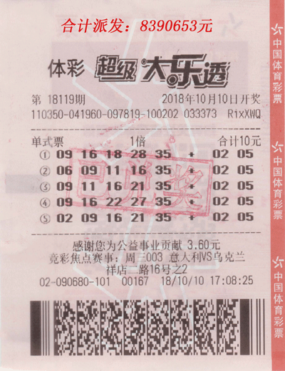 官网合法彩票平台_赛车_时时彩_体彩【官方推荐】福彩3D第2025135期走势分析与预测