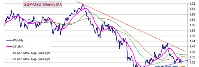 鲍威尔今晚讲话恐引发行情 金价已经滑落