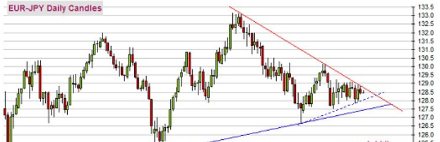 鲍威尔今晚讲话恐引发行情 金价已经滑落