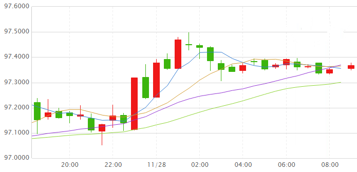 2019美国经济增速_美国经济喜中藏忧,美联储 不折腾(3)