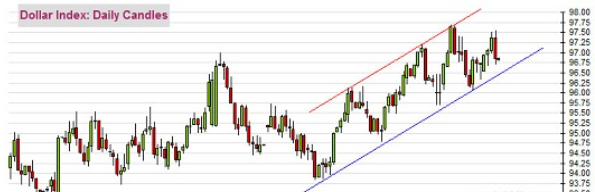 鲍威尔“放鸽” 今日三件大事恐点燃行情