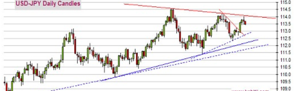 鲍威尔“放鸽” 今日三件大事恐点燃行情