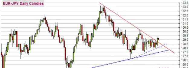 鲍威尔“放鸽” 今日三件大事恐点燃行情