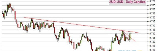 鲍威尔“放鸽” 今日三件大事恐点燃行情