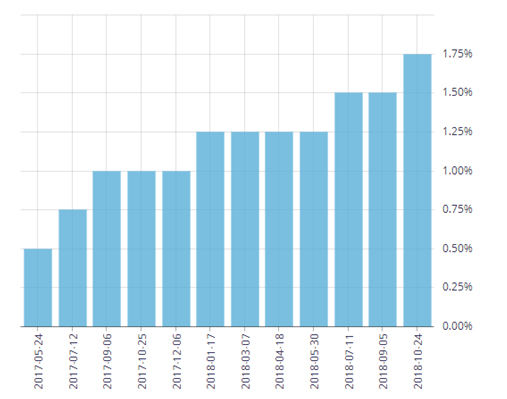 2019年经济e?策前瞻_...反弹 3月宏观经济指标预测与4月政策前瞻(3)
