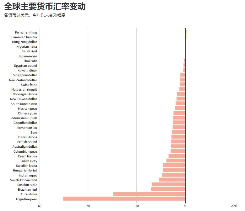2019年美国经济增长_2019年一季度美国经济表现靓丽,实际GDP增速创四年同期新高(3)