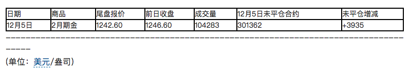 专家:“新一轮牛市周期”即将开启 黄金将飙升至1900美元