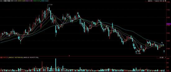 怎么看国外股票软件 ce6ec62f2a78df10290efd9f9cfc9336.jpeg?_=1544083043248