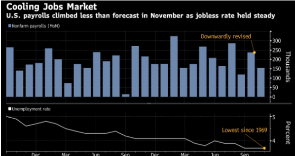 刚刚金价突破1250、美股期货重挫、美元走软