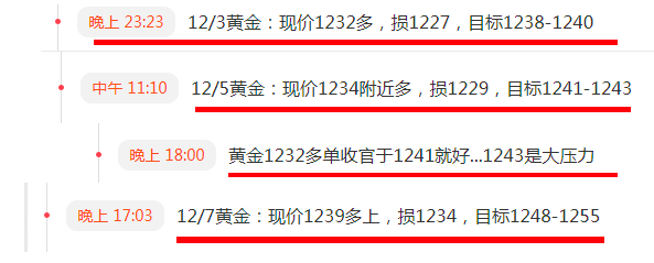 12.10老古点金:黄金本周还看多头表演!原油多头即将扬帆起航