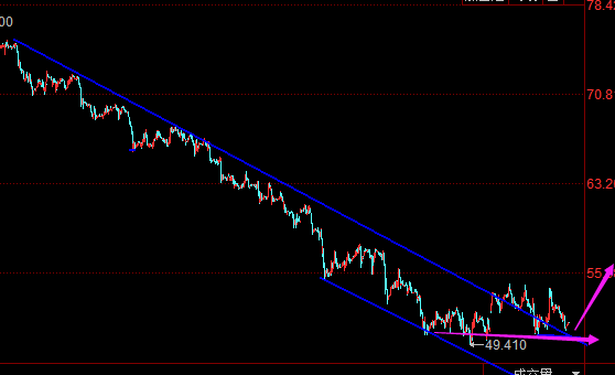 12.11陈志文:1240压力支撑转换 黄金震荡上行