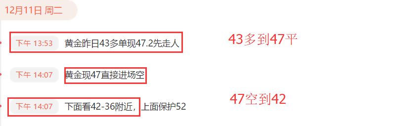 12月13日《陈阿牛》：黄金继续守空 横盘不破无需多